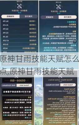 原神甘雨技能天赋怎么点,原神甘雨技能天赋