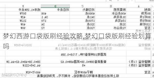 梦幻西游口袋版刷经验攻略,梦幻口袋版刷经验划算吗