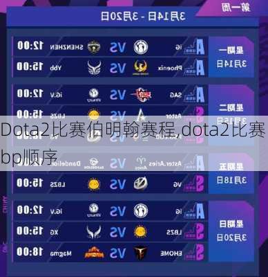 Dota2比赛伯明翰赛程,dota2比赛bp顺序