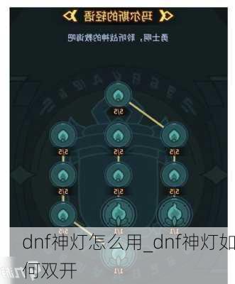 dnf神灯怎么用_dnf神灯如何双开