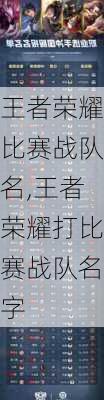 王者荣耀比赛战队名,王者荣耀打比赛战队名字