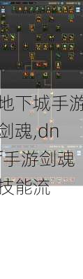 地下城手游剑魂,dnf手游剑魂技能流