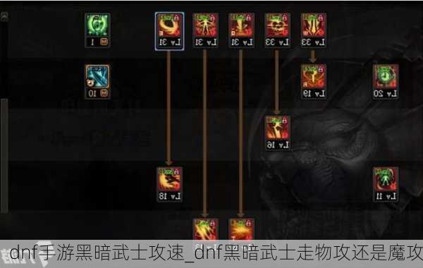 dnf手游黑暗武士攻速_dnf黑暗武士走物攻还是魔攻