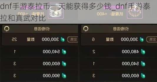 dnf手游泰拉币一天能获得多少钱_dnf手游泰拉和真武对比