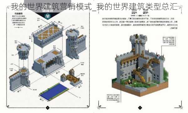 我的世界建筑营销模式_我的世界建筑类型总汇