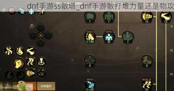 dnf手游ss散塔_dnf手游散打堆力量还是物攻