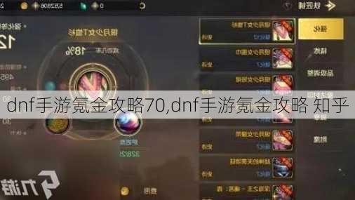 dnf手游氪金攻略70,dnf手游氪金攻略 知乎