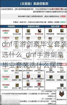 dnf手游剑豪毕业套装选什么_dnf手游剑豪毕业套装选什么属性