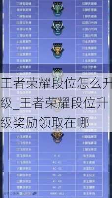 王者荣耀段位怎么升级_王者荣耀段位升级奖励领取在哪