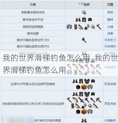 我的世界滑梯钓鱼怎么用_我的世界滑梯钓鱼怎么用