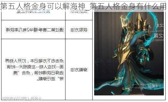 第五人格金身可以解海神_第五人格金身有什么用