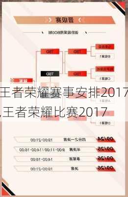 王者荣耀赛事安排2017,王者荣耀比赛2017