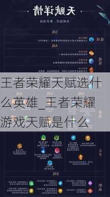 王者荣耀天赋选什么英雄_王者荣耀游戏天赋是什么