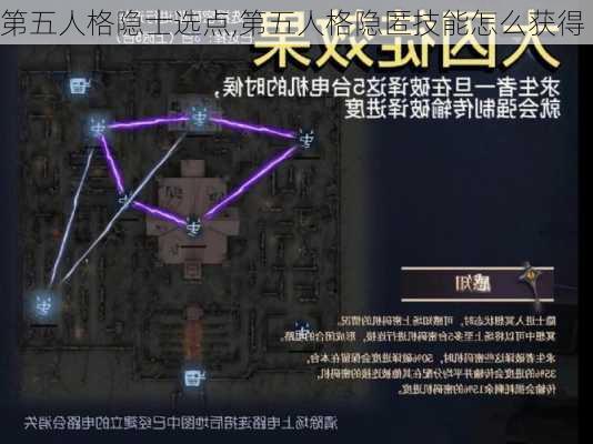 第五人格隐士选点,第五人格隐匿技能怎么获得