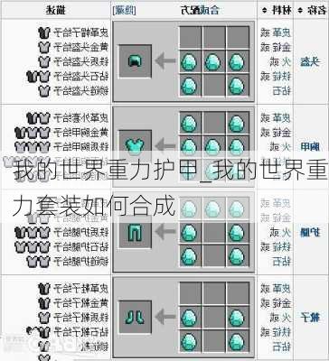 我的世界重力护甲_我的世界重力套装如何合成