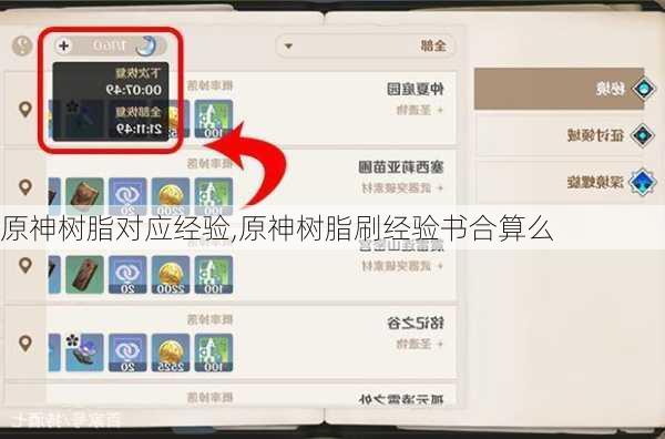 原神树脂对应经验,原神树脂刷经验书合算么