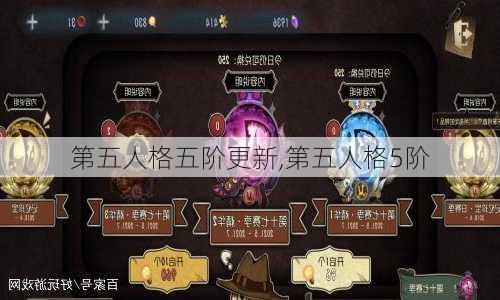 第五人格五阶更新,第五人格5阶