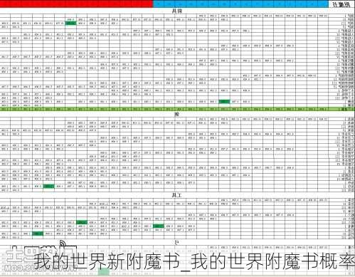 我的世界新附魔书_我的世界附魔书概率