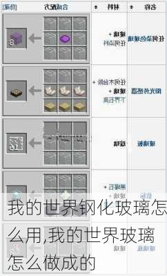 我的世界钢化玻璃怎么用,我的世界玻璃怎么做成的