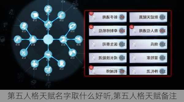 第五人格天赋名字取什么好听,第五人格天赋备注