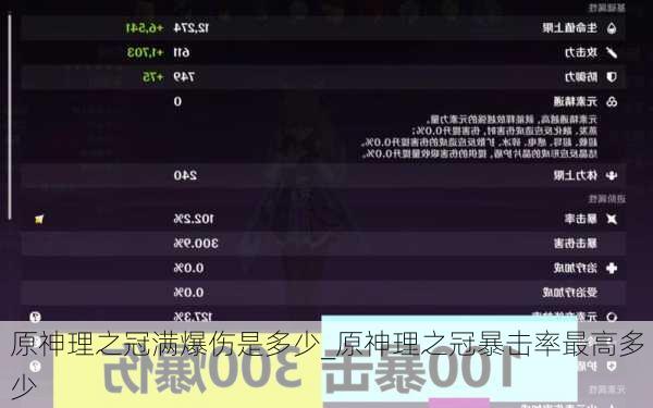 原神理之冠满爆伤是多少_原神理之冠暴击率最高多少