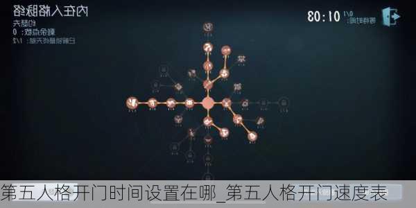 第五人格开门时间设置在哪_第五人格开门速度表