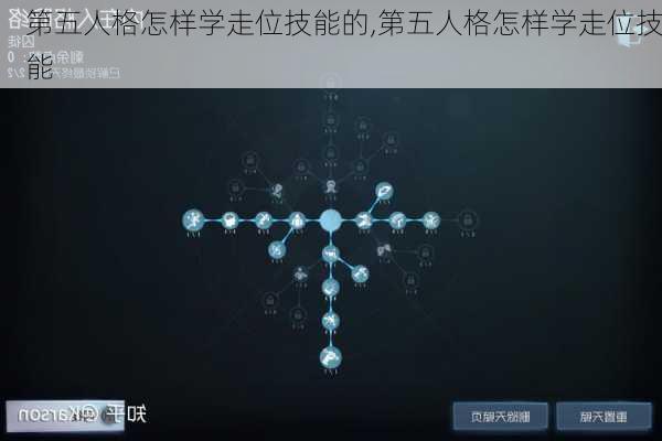 第五人格怎样学走位技能的,第五人格怎样学走位技能