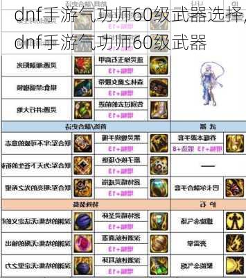 dnf手游气功师60级武器选择,dnf手游气功师60级武器