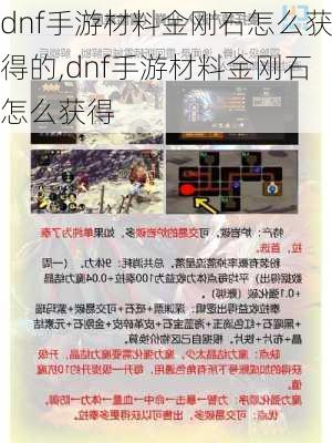 dnf手游材料金刚石怎么获得的,dnf手游材料金刚石怎么获得