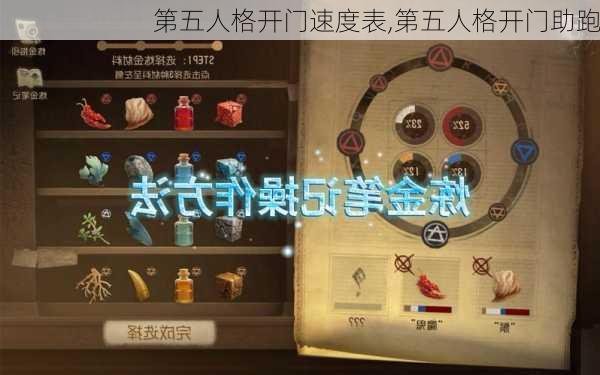 第五人格开门速度表,第五人格开门助跑