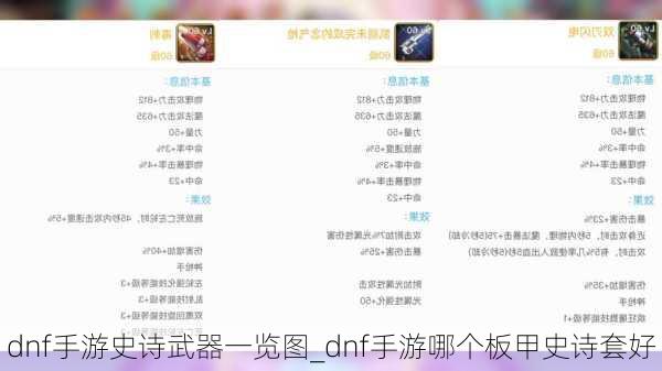 dnf手游史诗武器一览图_dnf手游哪个板甲史诗套好