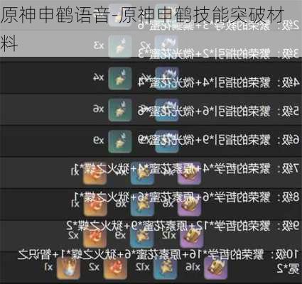原神申鹤语音-原神申鹤技能突破材料