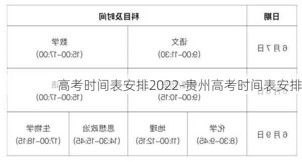 高考时间表安排2022-贵州高考时间表安排