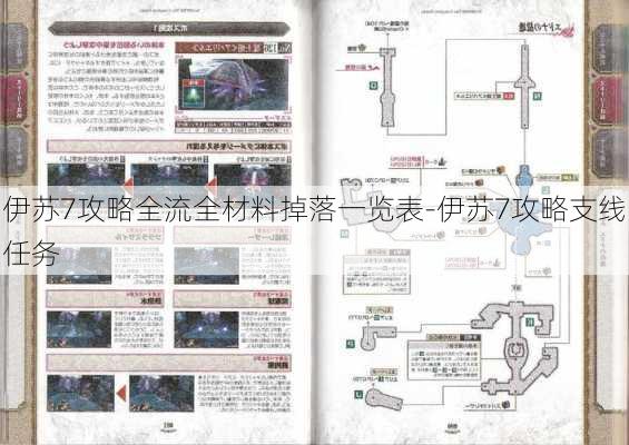 伊苏7攻略全流全材料掉落一览表-伊苏7攻略支线任务