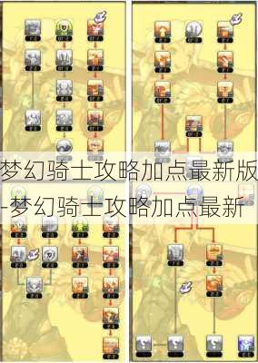 梦幻骑士攻略加点最新版-梦幻骑士攻略加点最新