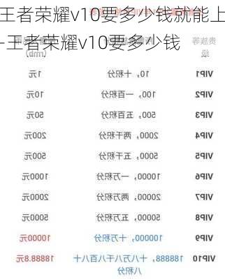 王者荣耀v10要多少钱就能上-王者荣耀v10要多少钱