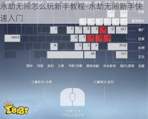 永劫无间怎么玩新手教程-永劫无间新手快速入门