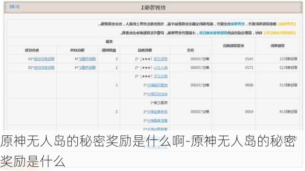 原神无人岛的秘密奖励是什么啊-原神无人岛的秘密奖励是什么