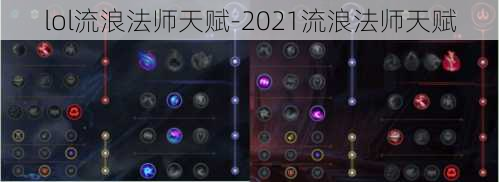 lol流浪法师天赋-2021流浪法师天赋