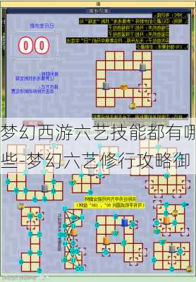 梦幻西游六艺技能都有哪些-梦幻六艺修行攻略御