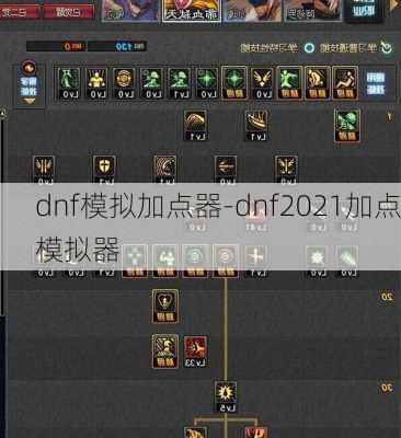 dnf模拟加点器-dnf2021加点模拟器