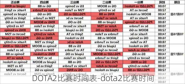 DOTA2比赛时间表-dota2比赛时间