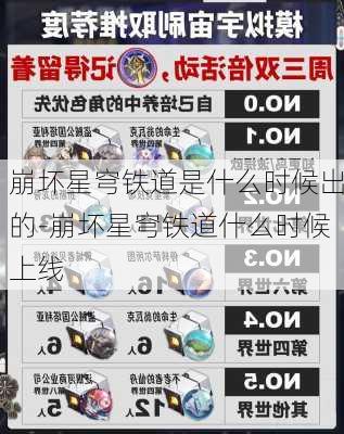 崩坏星穹铁道是什么时候出的-崩坏星穹铁道什么时候上线