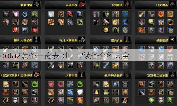 dota2装备一览表-dota2装备介绍大全