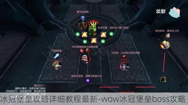 冰冠堡垒攻略详细教程最新-wow冰冠堡垒boss攻略