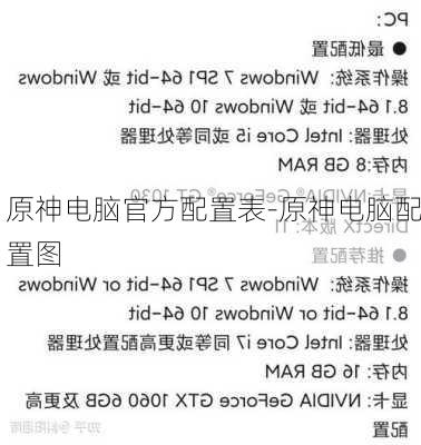 原神电脑官方配置表-原神电脑配置图