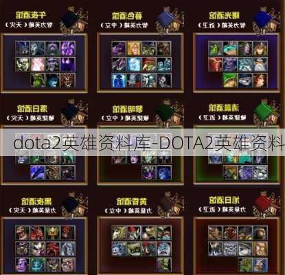 dota2英雄资料库-DOTA2英雄资料