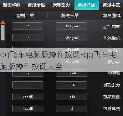 qq飞车电脑版操作按键-qq飞车电脑版操作按键大全