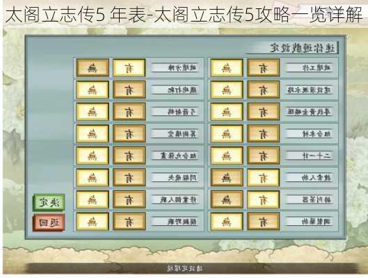 太阁立志传5 年表-太阁立志传5攻略一览详解