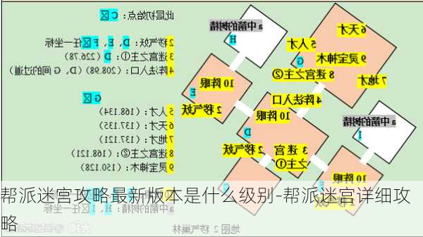 帮派迷宫攻略最新版本是什么级别-帮派迷宫详细攻略